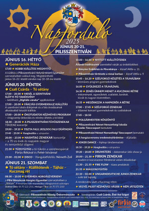 Napforduló 2025